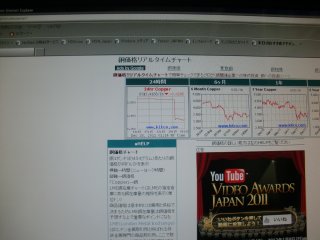 相場は急降下です。買わなくて良かった。 相場は急降下です。買わなくて良かった。